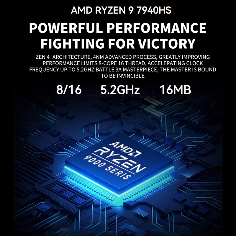 AMD Ryzen Mini PC R7 7840HS R9 - Ddr5 4800Mhz 评论和价格
